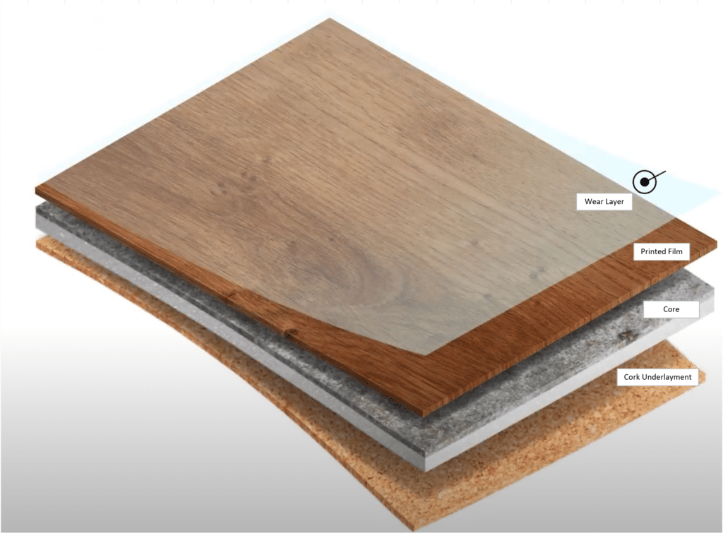 vinyl plank floor layers