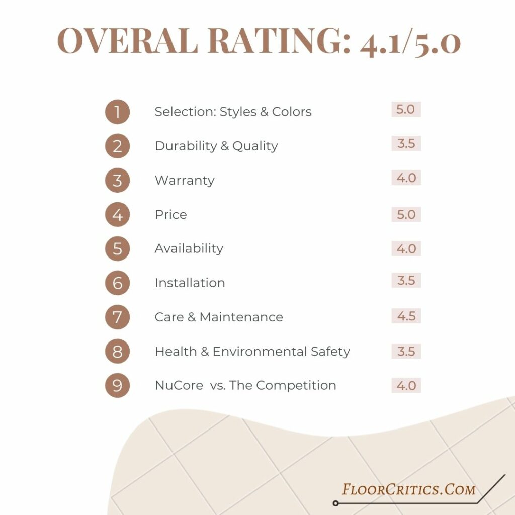 NuCore Vinyl Plank Overall Rating