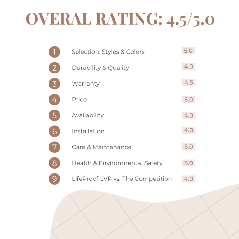 LifeProof Vinyl Plank Flooring Review 2024 Buying Guide