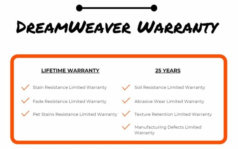 [2026] DreamWeaver Carpet: A Comprehensive Unbiased Review