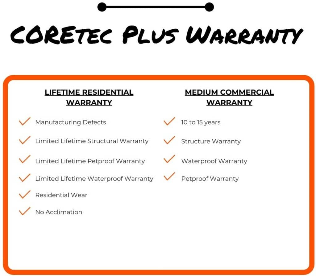 COREtec Plus Residential and Commercial Warranties